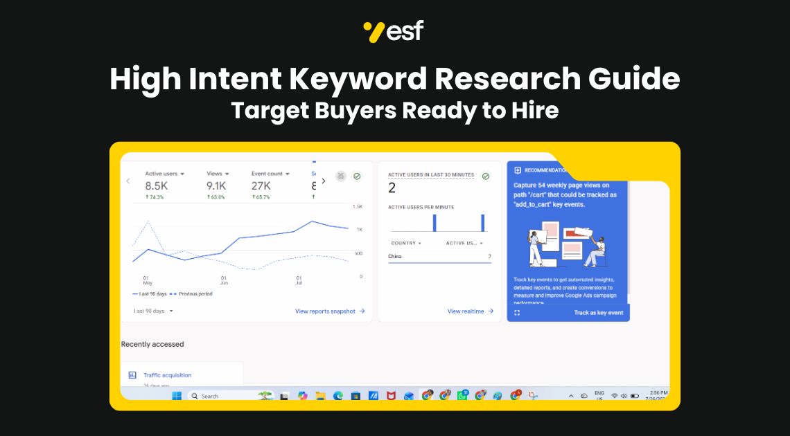 High Intent Keyword Research Guide Target Buyers Ready to Hire